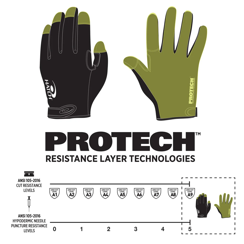 FMN500/FMN501 - Friskmaster® MAX Cut-Resistant Glove - Image 11